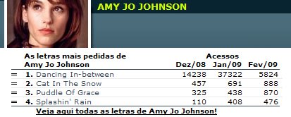 [amyjojohnsonvagal.jpg]