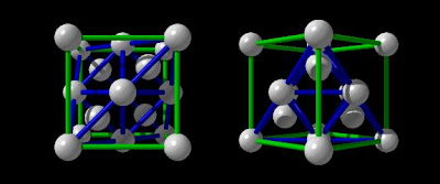 Struktur molekul intan berlian