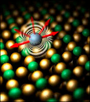 Illustration de l'orientation préférée d'un atome de fer sur une surface de cuivre. L'étude de la stabilité de cette anisotropie permet de déterminer si l'atome peut stocker des informations. Document IBM.