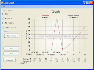 My Software Project: Line Graph project