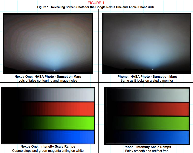 [displayshootout-100222.png]