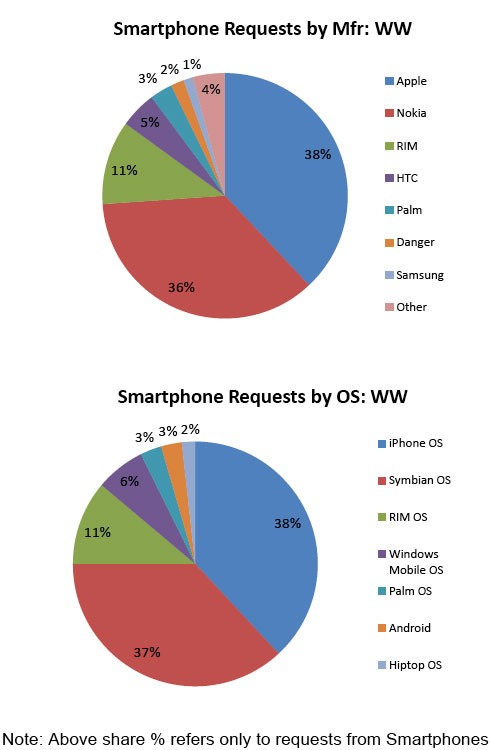 [admobmarch2009-lg1.jpg]