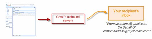 [custom_from_old.jpg]