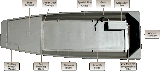 gator boat plans