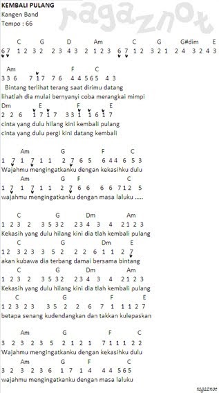 Chord Lagu Kangen Band