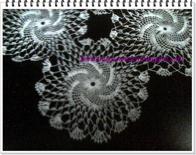 saripala: igne oyasi oda takimimı modelleri