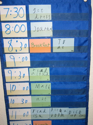 love2learn2day: Kids, Homeschool, & Schedules