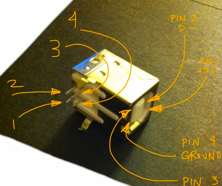 Bit Drifting: Pinout of a PCB-mounted "B" Receptacle