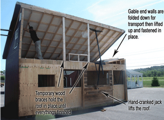 Horse Barn Construction