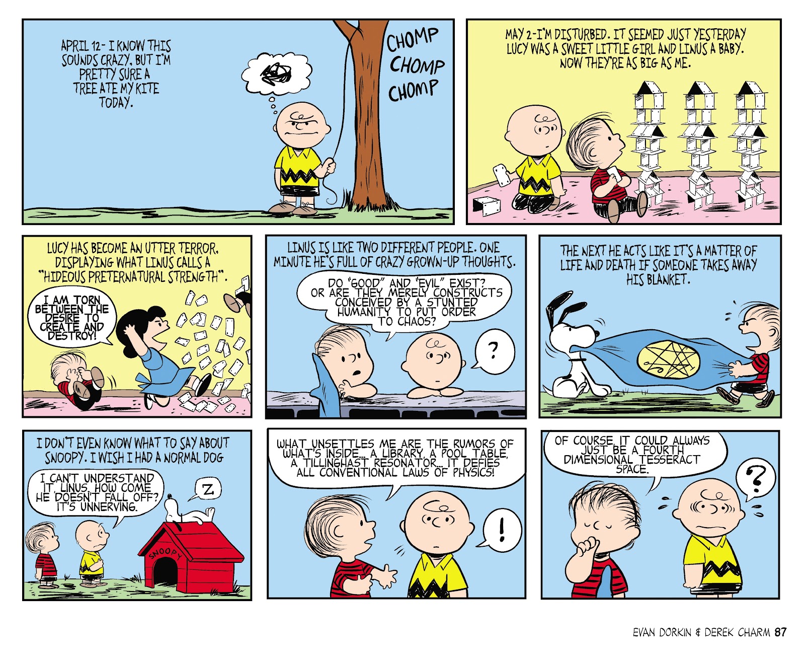 Peanuts: A Tribute to Charles M. Schulz issue TPB (Part 1) - Page 89