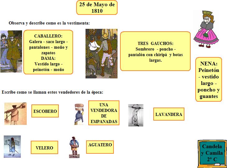 ESCUELA 14 DE 21 RICARDO LEVENE