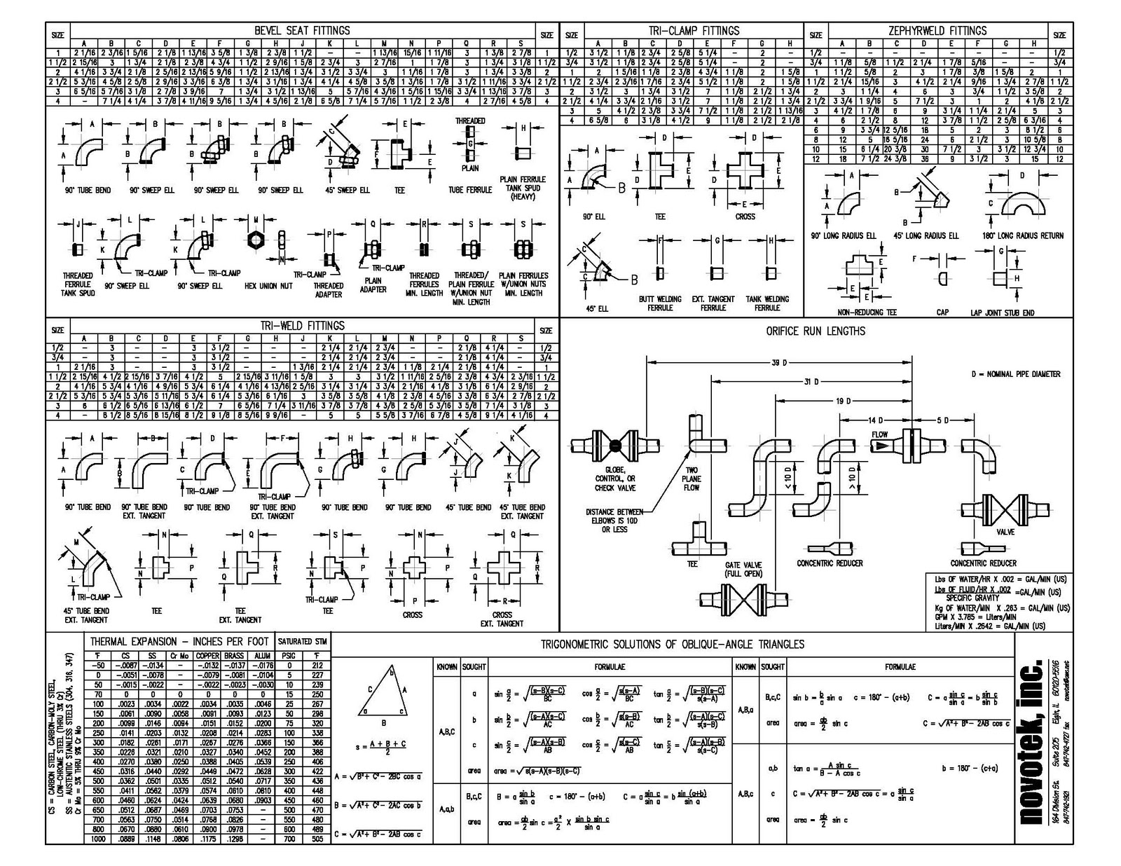 Asme y14.100 drawing standards Asme y14.100 drawing standards
