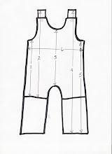 Pattern measurements for Longall/Shortall
