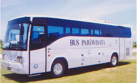 Pariwisata Ruang Lingkup Industri Pariwisata