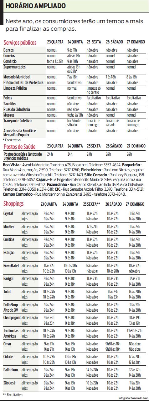 [info_o_que_abre_e_fecha_Natal_23-12.jpg]