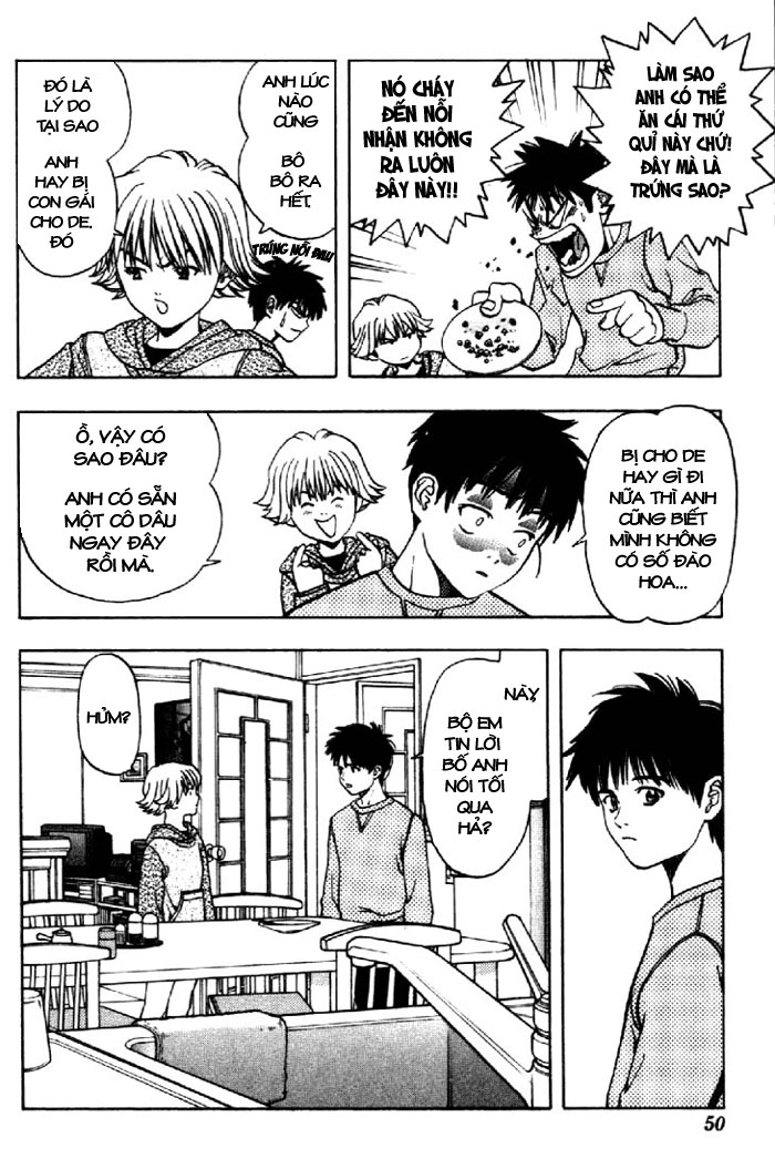 I"S chap 10
