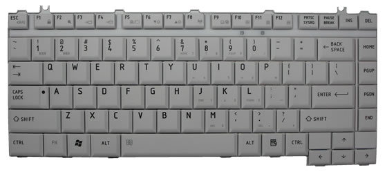 Cara mengatasi keyboard laptop berubah angka  Didit Blog  Dokumentasi 