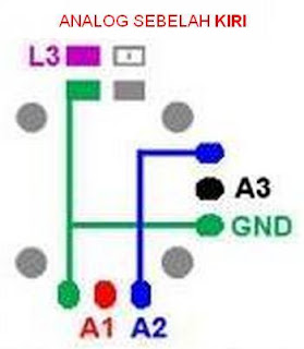 Diagram Analog stick Controller PS2/PS3 - revo_blitar
