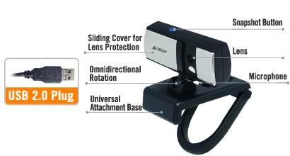 Камеры Камеры