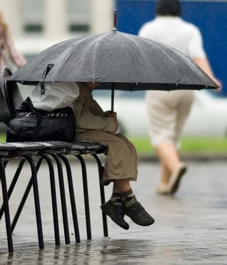Βρέχει; Χρειάζεστε ομπρέλα