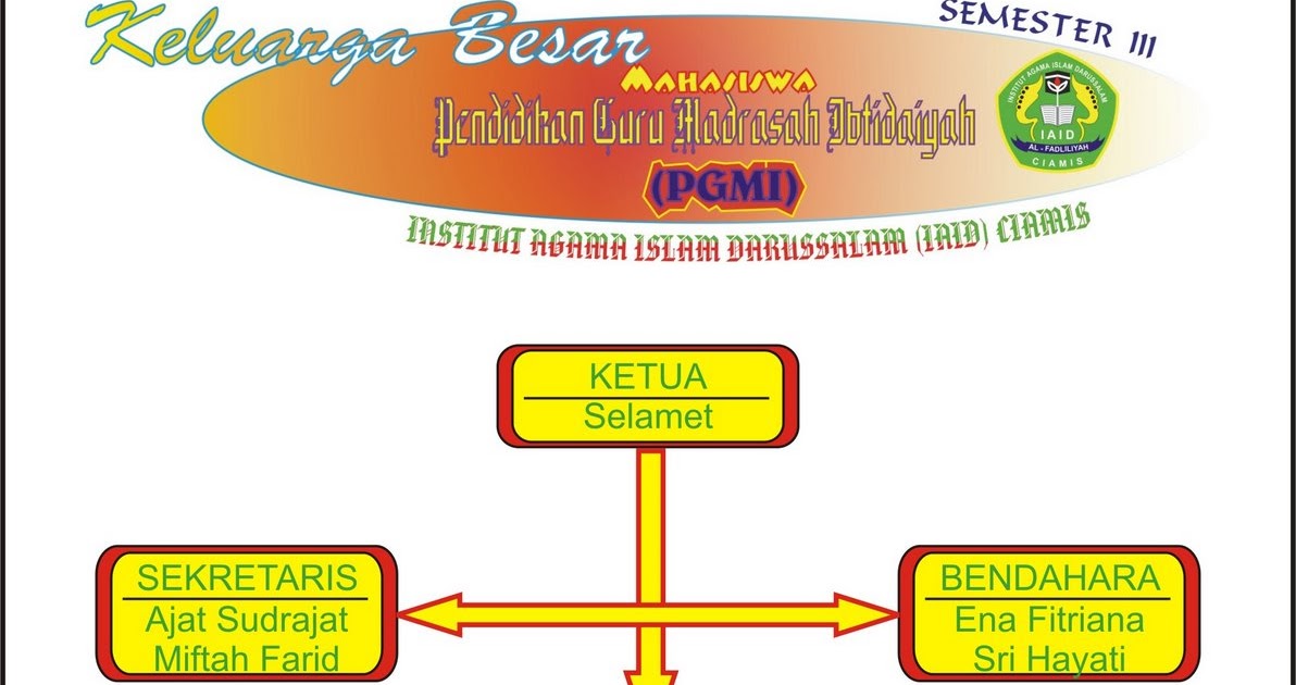 Buku Bam Kelas 3 Sd Link Guru Buku Bam Kelas 3 Sd Link Guru