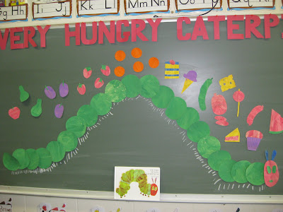 The Very Hungry Caterpillar @ The Virtual Vine