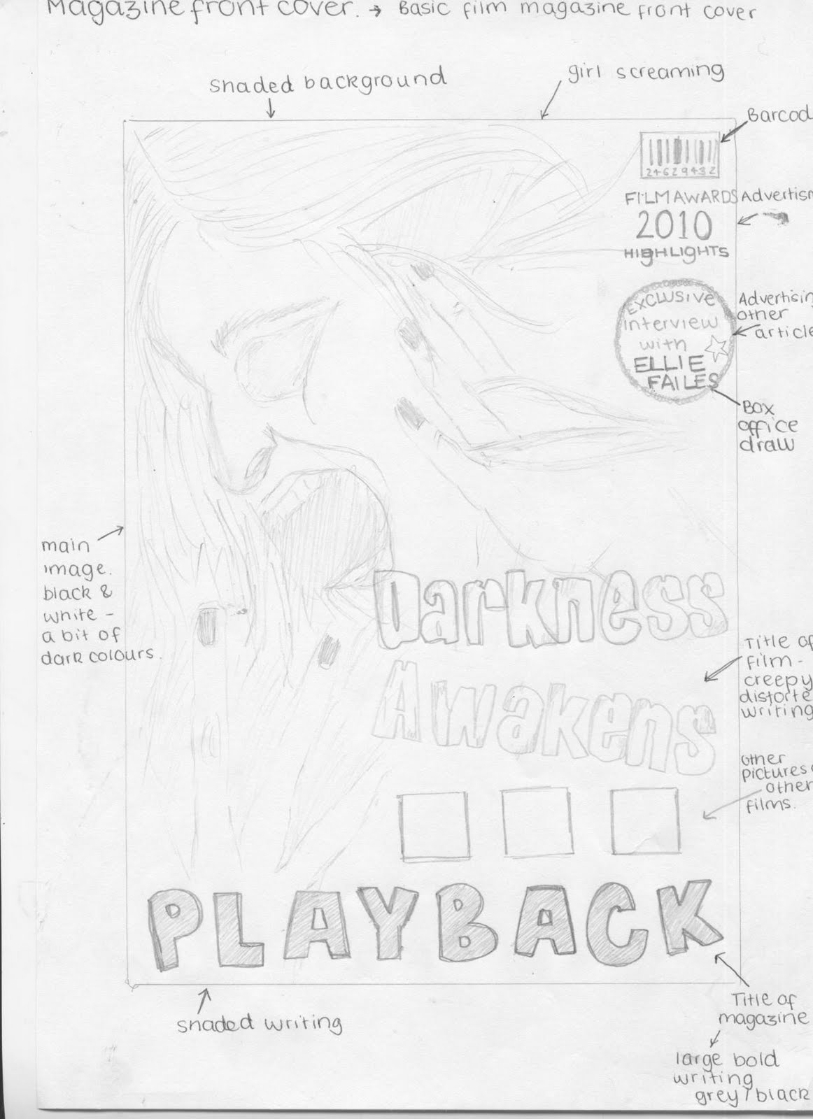 A2 Media Studies Film Magazine front covers