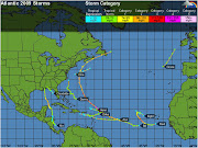 2009 ATLANTIC HURRICANES SEASON