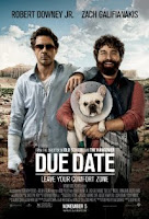 due+date