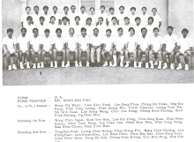 Sam Tet Old Boys Class Of 1976 Form 3A