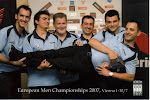 European Championship Men