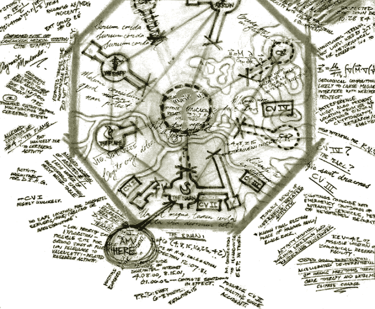 Lost Theories