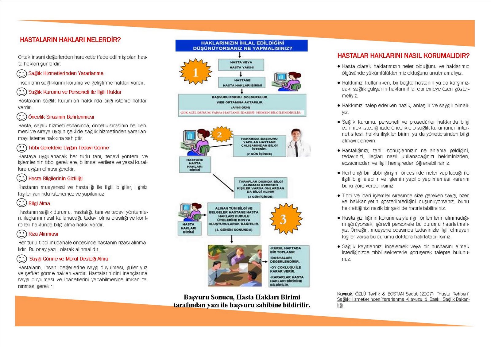 [hasta_haklari_rehberi.jpg]
