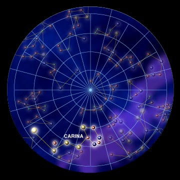SV Carina Cruising Blog: Carina Definition