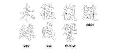 japanese character tattoos starting with letter r