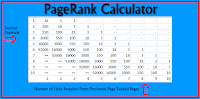 Google  Page Rank Calculation