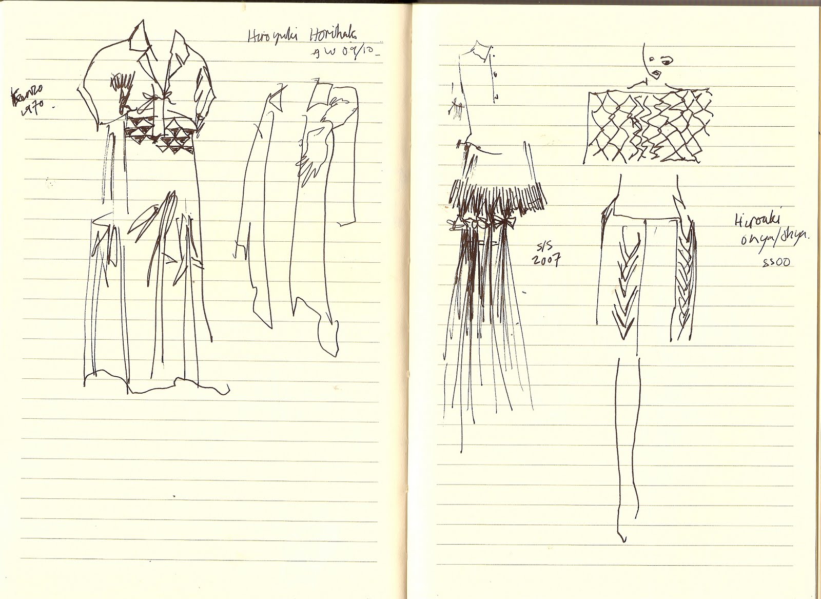 Dominic Milner Fashion Design