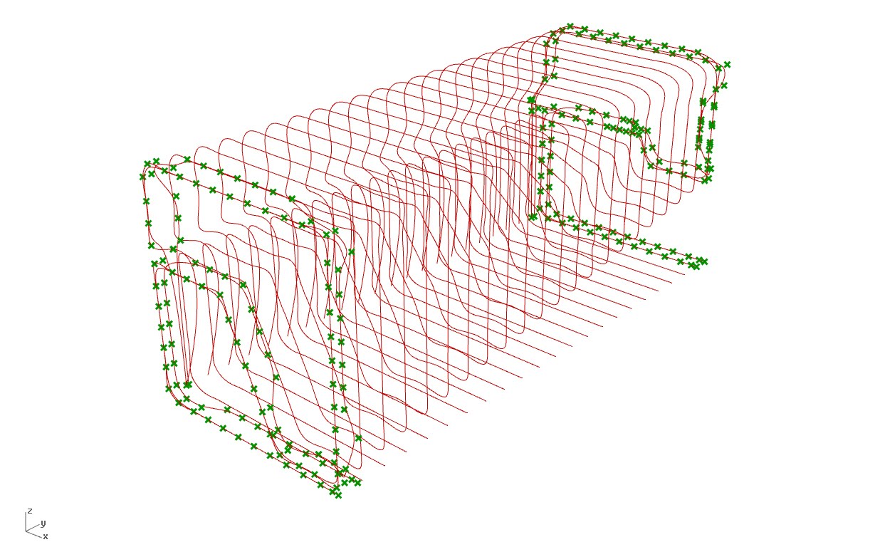 MADEinCALIFORNIA ///Co.De.: Blend Morphologies04