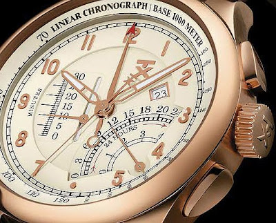 TX Introduces New Classic 610 Fly-Back Chronograph, 310 Perpetual Calendar and 810 Linear Chronograph