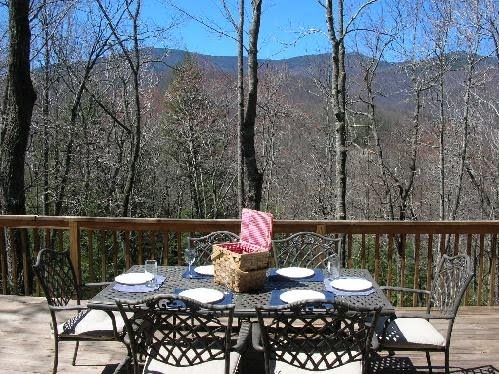North Carolina cabins, Mountain Vacation Rentals and ...