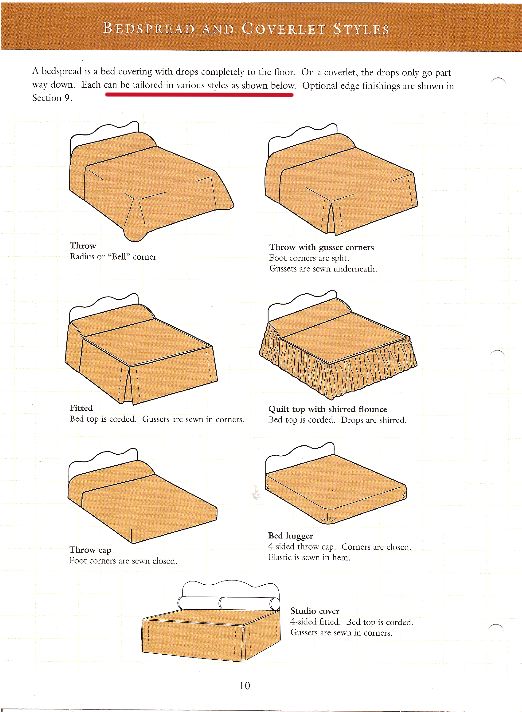 [custome+bedding+styles.jpeg]