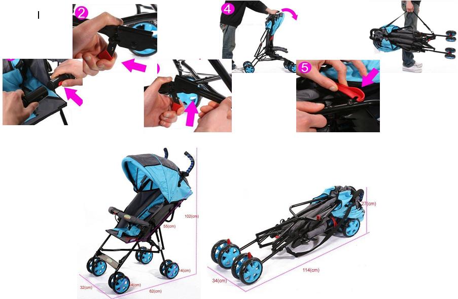 TO SOFEA'S BOUTIQUE BABY STROLLER KID SMILE GERMANY RM750