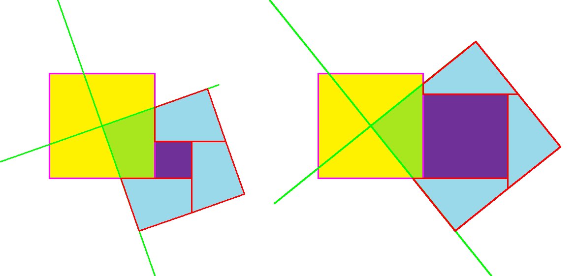 Teoremas De Geometría El Teorema De Pitágoras Por Dudeney