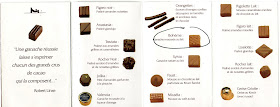 La Maison du Chocolat Chocolate Map