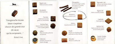 La Maison du Chocolat Chocolate Map