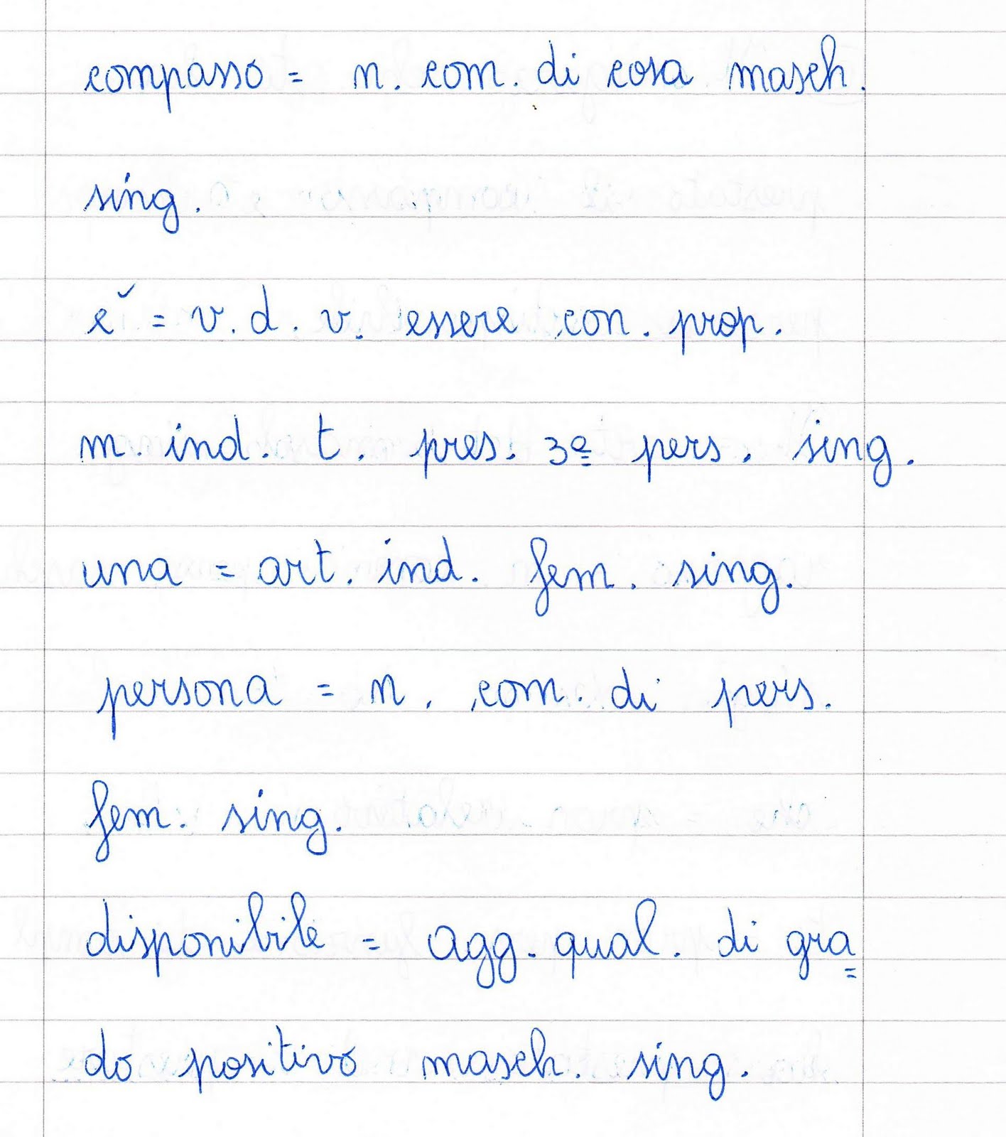 Che Cos è Mia In Analisi Grammaticale