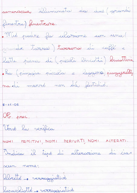 Nomi primitivi e nomi derivati | Blog di Maestra Mile