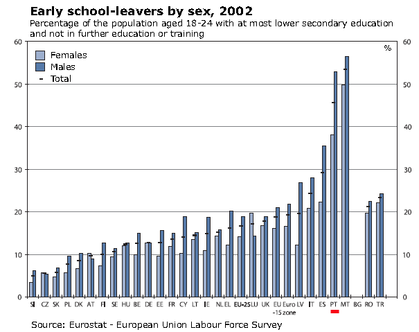 [origem-novas-oportunidades.gif]