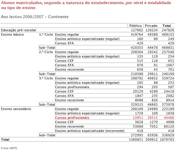 [modalidades-de-ensino.jpg]