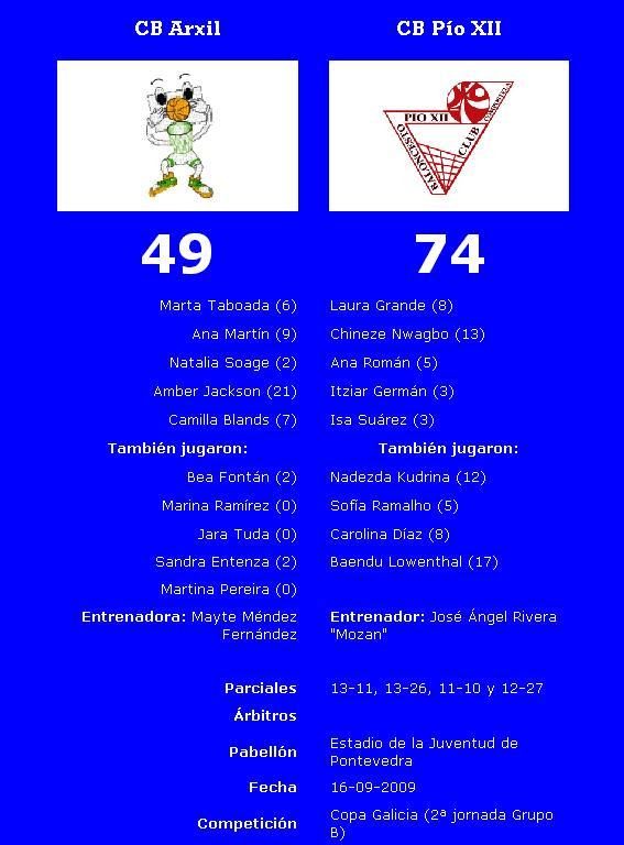[120909-arxil-pioxii-copa-galicia-ficha-partido.jpg]